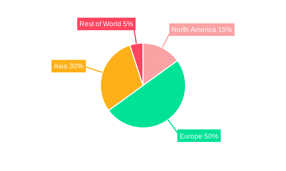 UK Automotive Parts Magnesium Die Casting Market Market Share by Region - Global Geographic Distribution