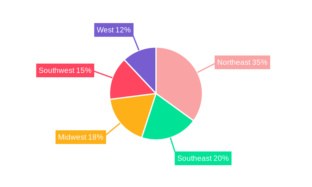 US Hardware OTP Token Authentication Market Market Share by Region - Global Geographic Distribution