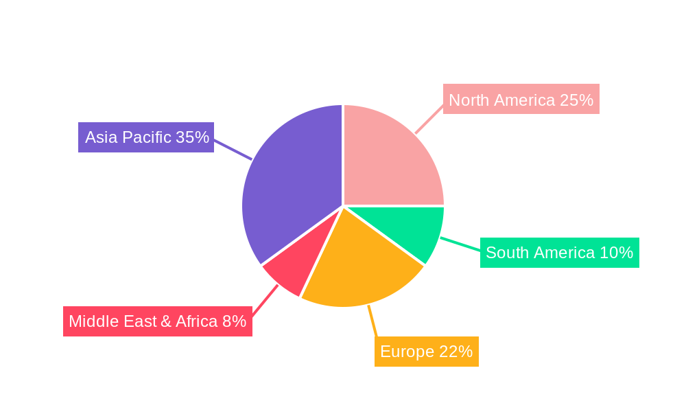 Unified Payment Reconciliation Platform Market Share by Region - Global Geographic Distribution