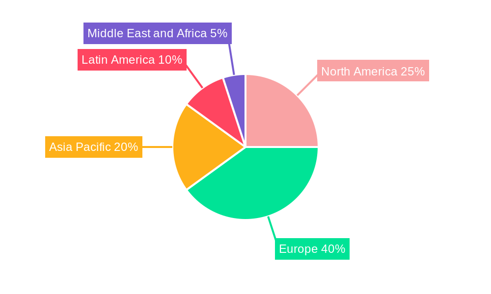 United Kingdom Corrugated Board Packaging Market Market Share by Region - Global Geographic Distribution