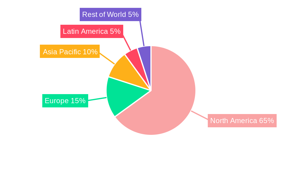 United States Automotive Logistics Market Market Share by Region - Global Geographic Distribution