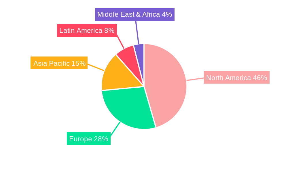 United States Botanical Supplements Market Market Share by Region - Global Geographic Distribution