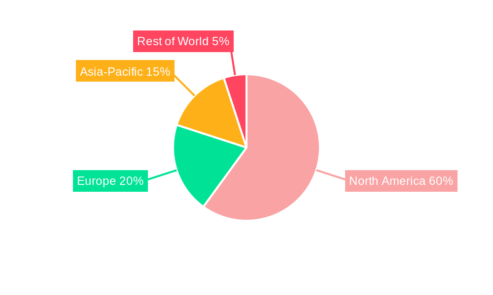 United States Commercial Bathroom Products Market Market Share by Region - Global Geographic Distribution