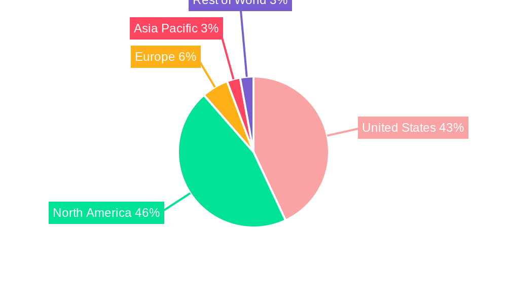 United States Nuclear Power Plant Equipment Market Market Share by Region - Global Geographic Distribution