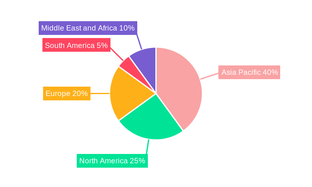 Vapor Deposition Market Market Share by Region - Global Geographic Distribution