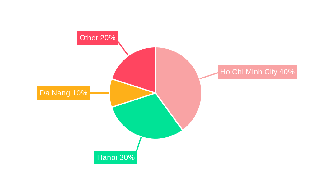 Vietnam Residential Real Estate Industry Market Share by Region - Global Geographic Distribution