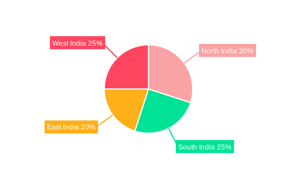 Washing Machine with Dryer Market in India Market Share by Region - Global Geographic Distribution