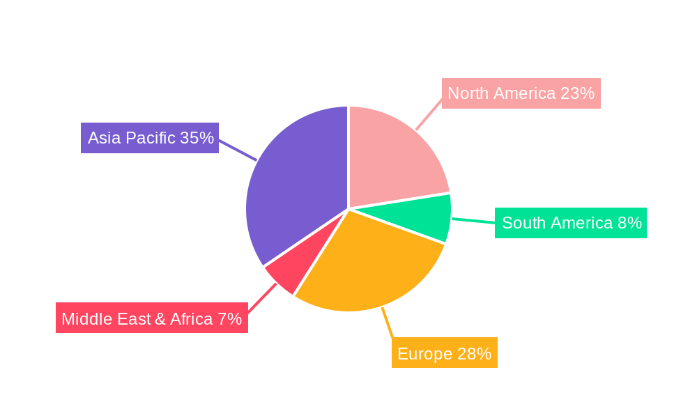 Waste Grease Recovery Market Share by Region - Global Geographic Distribution