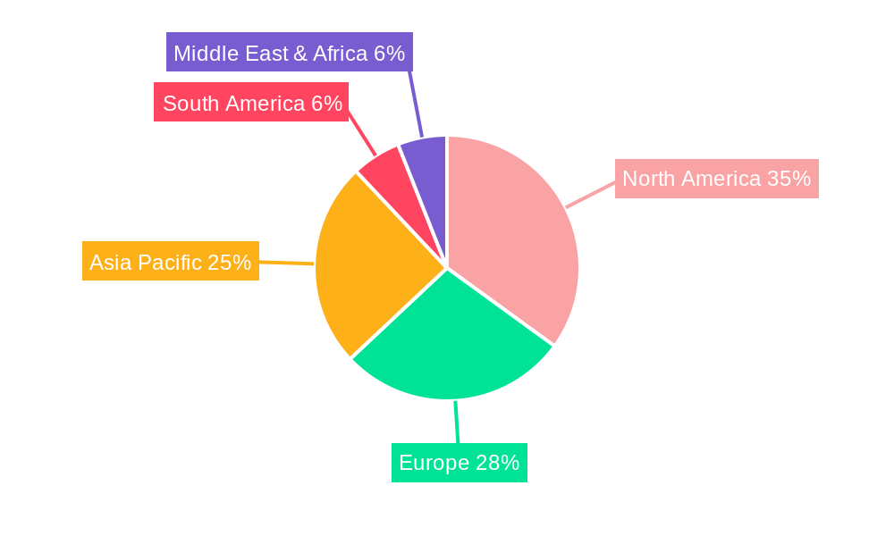 combination antibody therapy Market Share by Region - Global Geographic Distribution