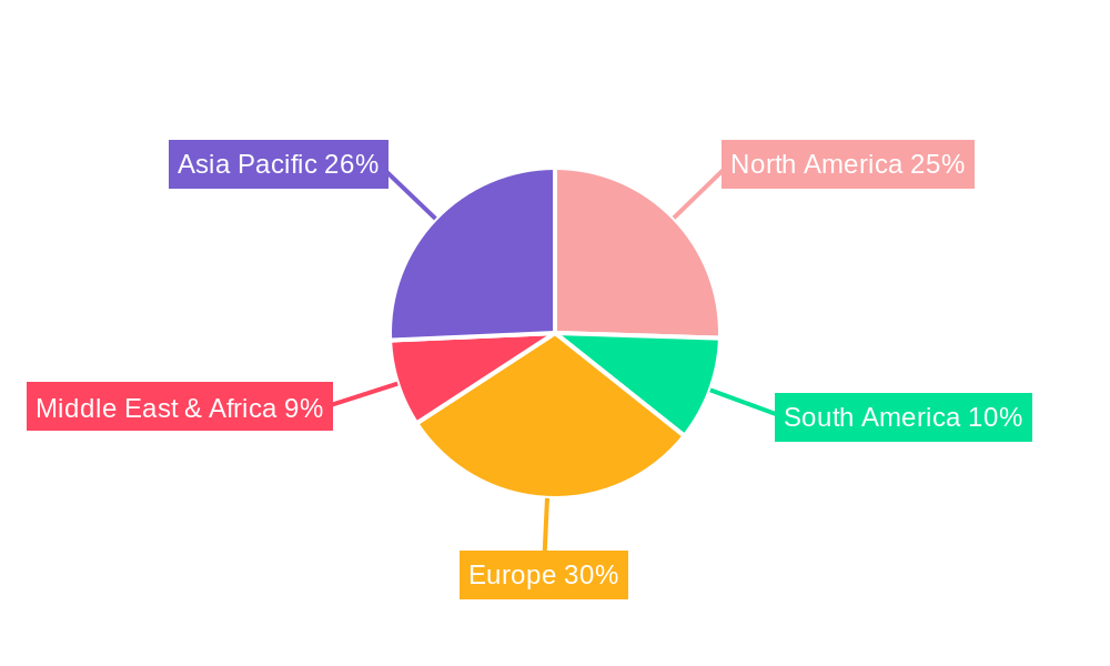 APAC Diabetes Care Devices Industry Market Share by Region - Global Geographic Distribution