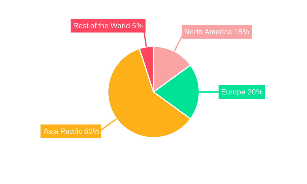 APAC Wireless Charging Industry Market Share by Region - Global Geographic Distribution