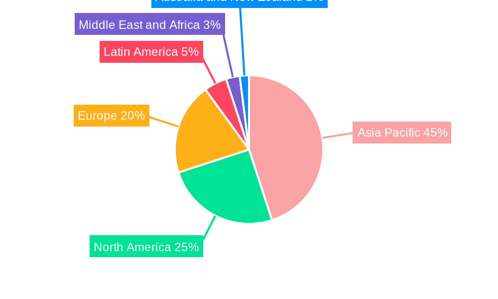 Advanced Packaging Market Market Share by Region - Global Geographic Distribution