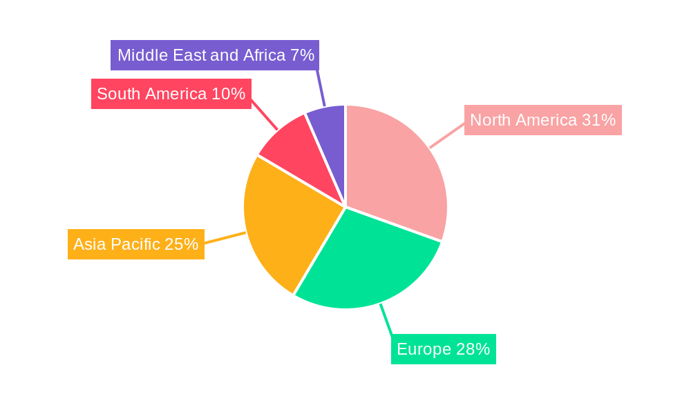Animal Feed Trace Minerals Market Market Share by Region - Global Geographic Distribution