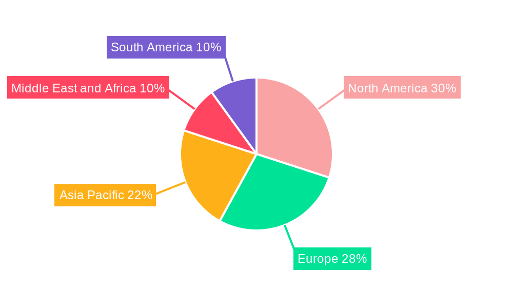 Anti-Fungal Drugs Market Market Share by Region - Global Geographic Distribution