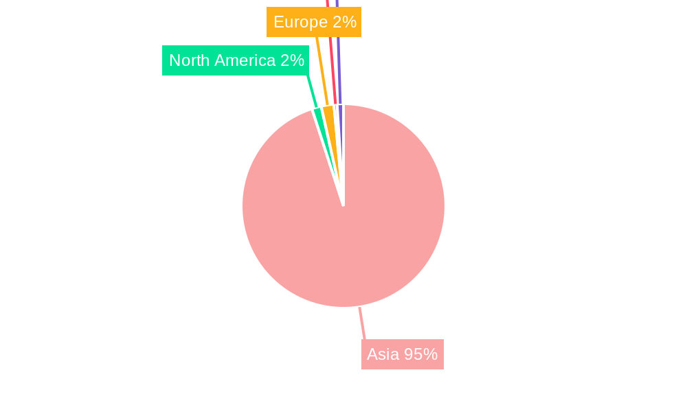 Asia Cement Market Market Share by Region - Global Geographic Distribution