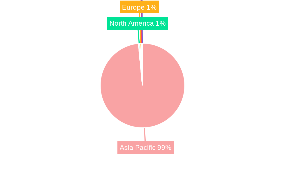 Asia-Pacific Dairy-Based Beverages Industry Market Share by Region - Global Geographic Distribution