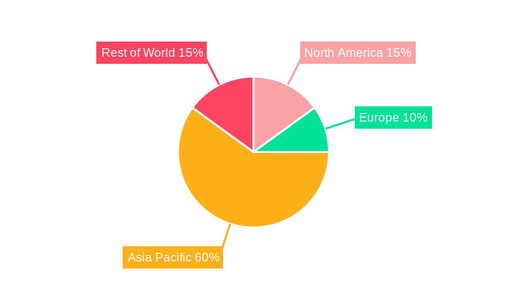 Asia Pacific HR Professional Services Market Share by Region - Global Geographic Distribution