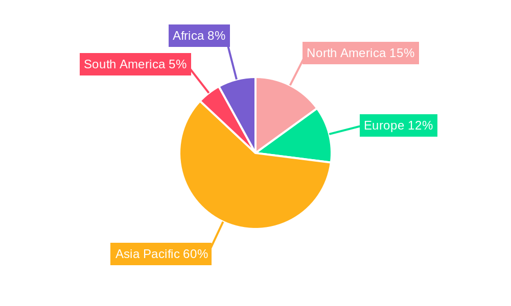 Asia Pacific Photography Service Market Market Share by Region - Global Geographic Distribution