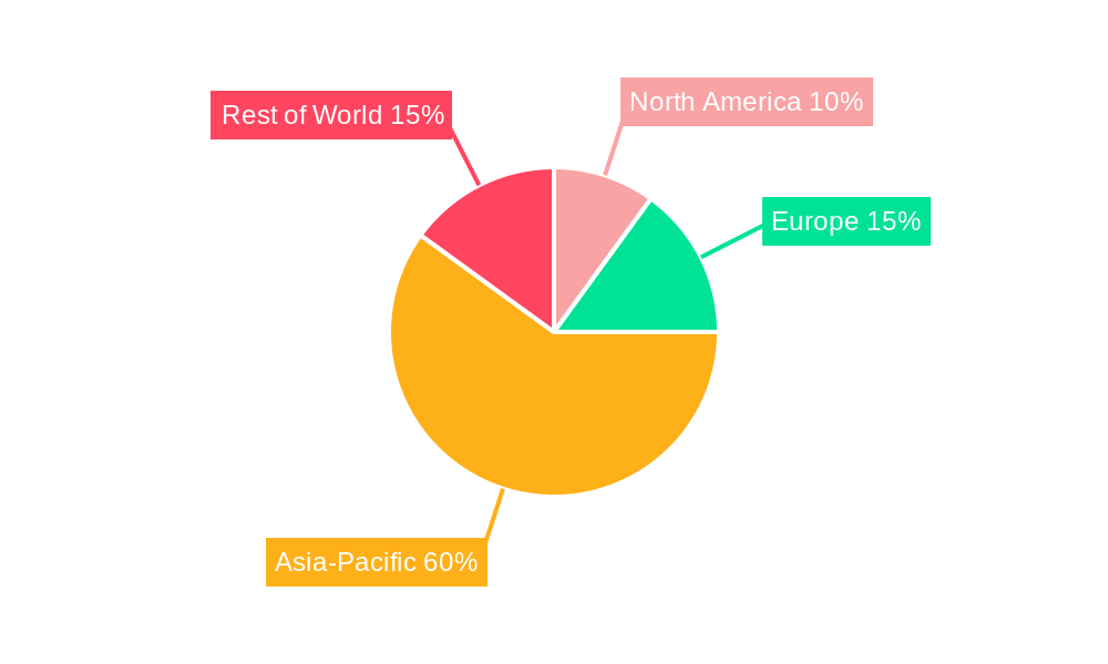Asia-Pacific Rigid Bulk Packaging Market Share by Region - Global Geographic Distribution