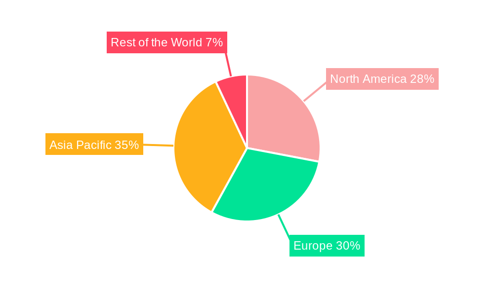 Automotive Rubber Hoses Industry Market Share by Region - Global Geographic Distribution
