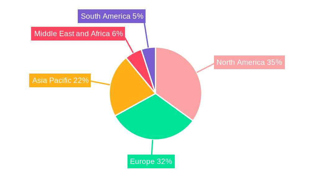 Automotive Supercharger Industry Market Share by Region - Global Geographic Distribution