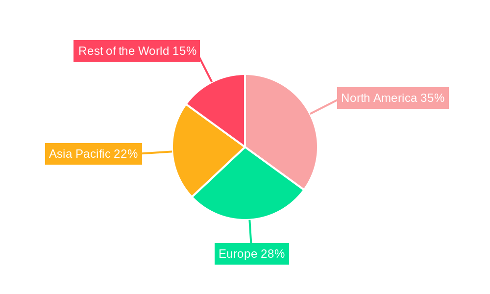 Behavioral Biometrics Market Market Share by Region - Global Geographic Distribution
