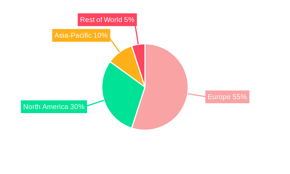 Boiler Water Treatment Chemicals Market in Europe Market Share by Region - Global Geographic Distribution