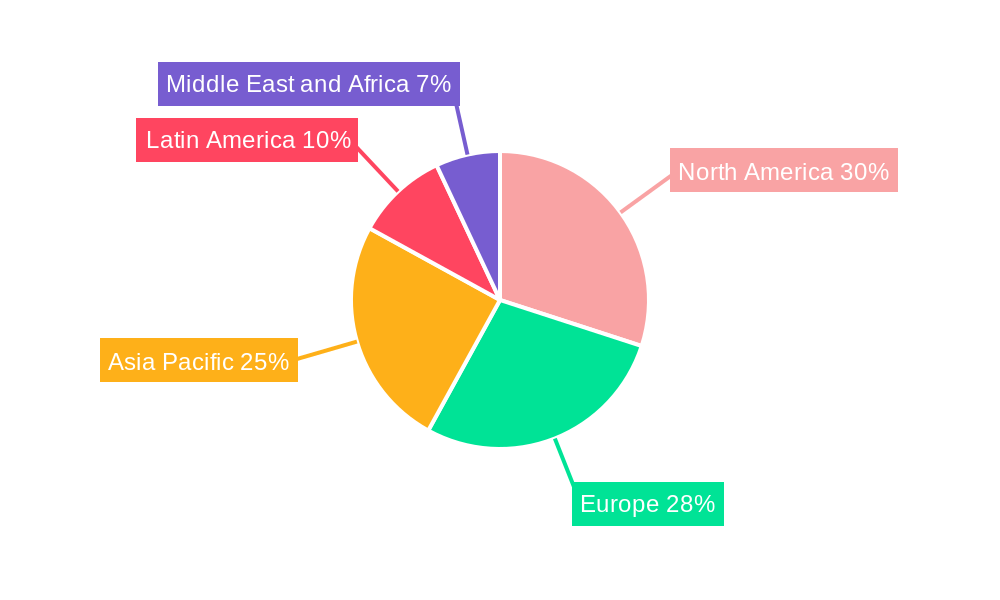 Broadcast Antenna Industry Market Share by Region - Global Geographic Distribution