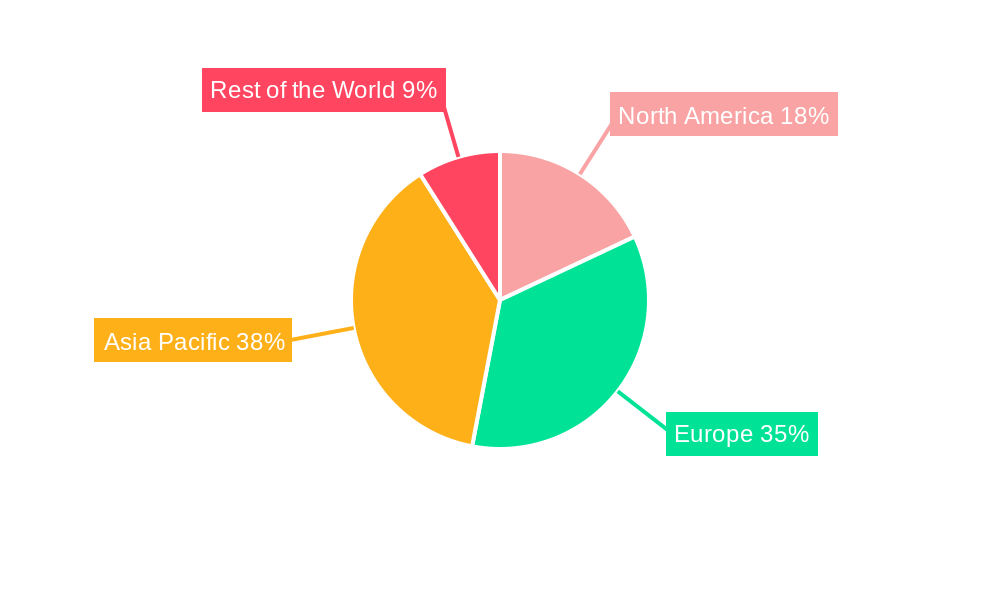 CNG and LPG Vehicle Market Market Share by Region - Global Geographic Distribution