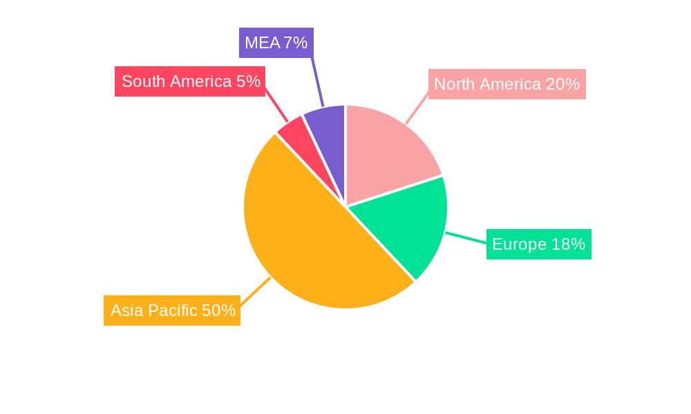 Calcined Anthracite Market Market Share by Region - Global Geographic Distribution