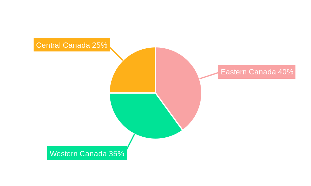 Canada Condominiums and Apartments Market Market Share by Region - Global Geographic Distribution