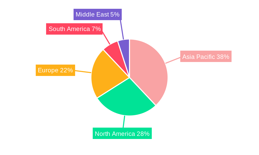 Ceramic Fiber Paper Market Market Share by Region - Global Geographic Distribution