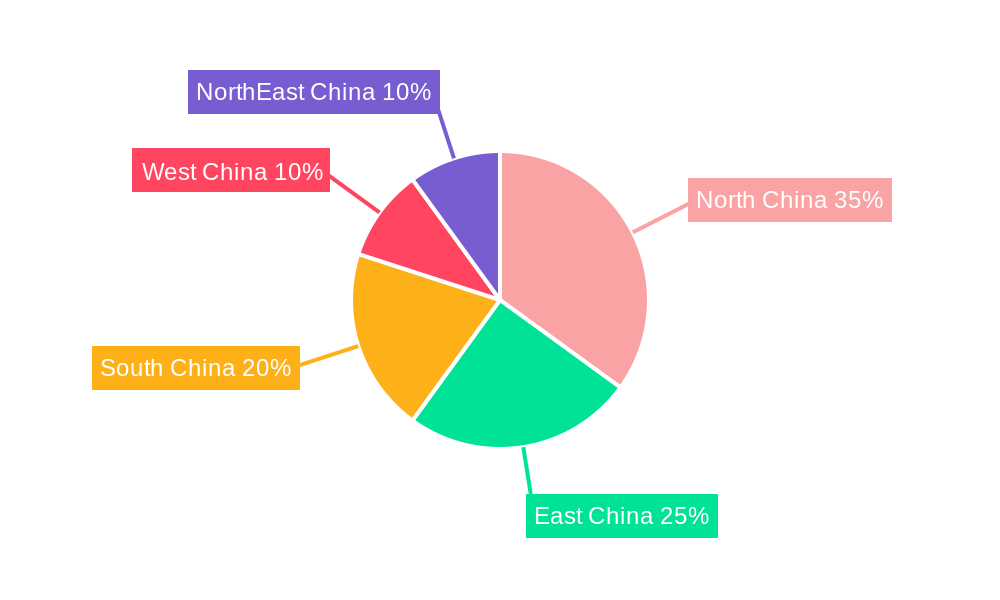 China Fitness Rings Market Market Share by Region - Global Geographic Distribution