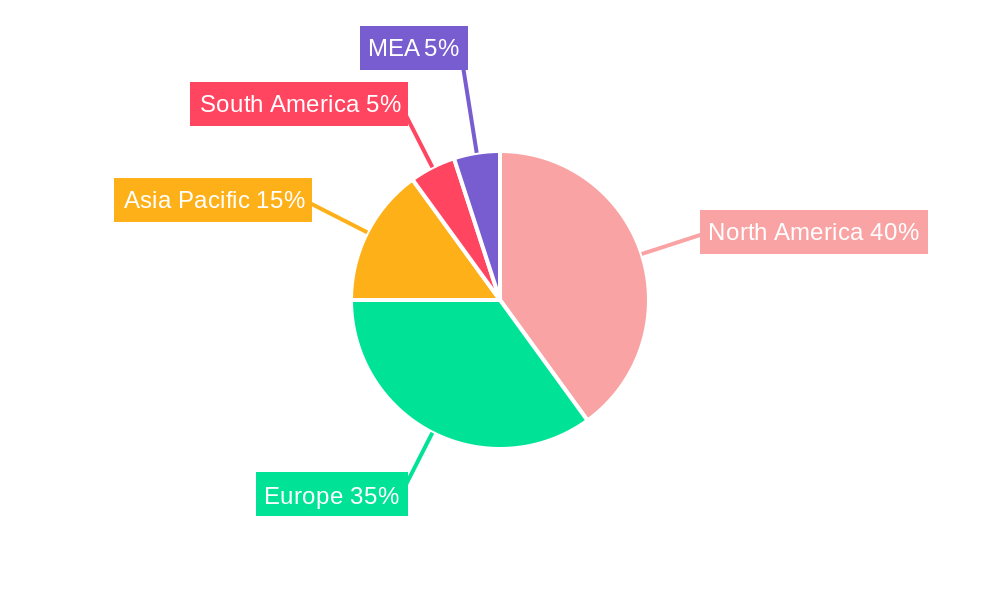 Clearing Houses and Settlements Market Market Share by Region - Global Geographic Distribution