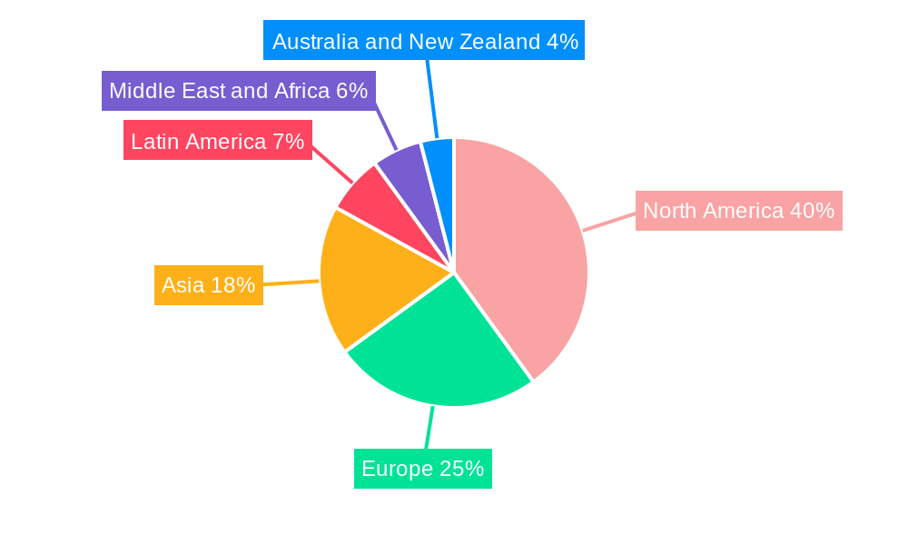 Clinical Healthcare IT Market Market Share by Region - Global Geographic Distribution