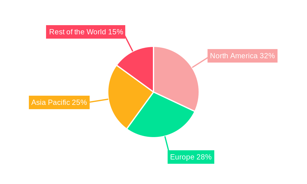 Cloud Telecommunications Industry Market Share by Region - Global Geographic Distribution