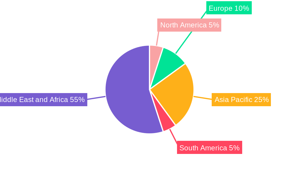 Concealed Cistern Market in GCC Market Share by Region - Global Geographic Distribution
