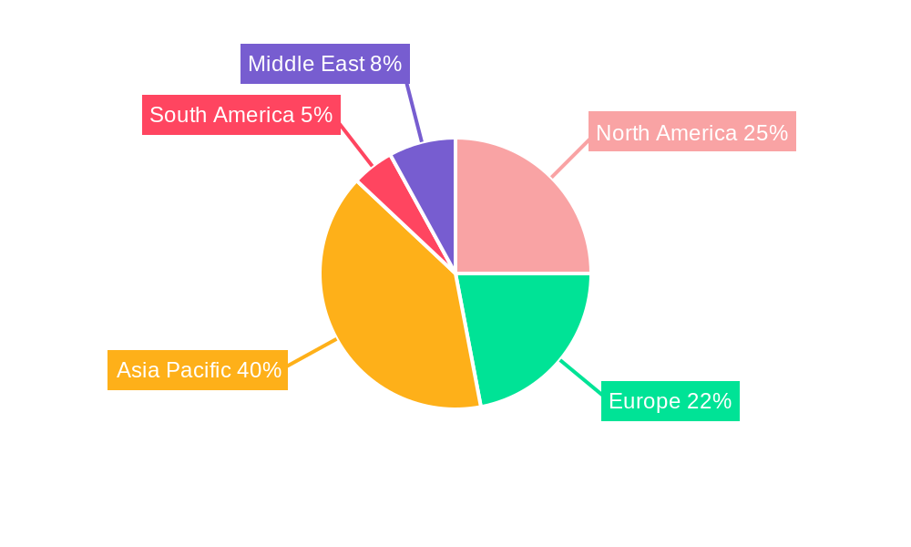 Container Terminal Industry Market Share by Region - Global Geographic Distribution