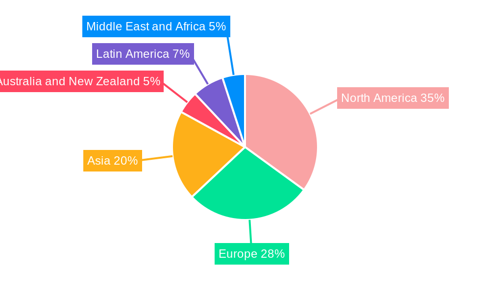 Content Marketing Market Market Share by Region - Global Geographic Distribution