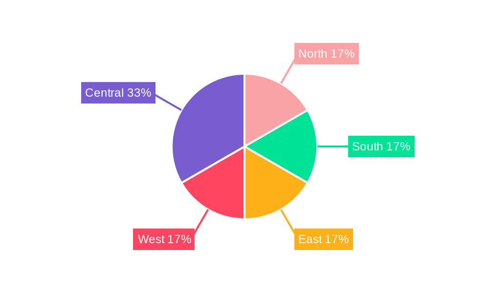 Cookware Industry in India Market Share by Region - Global Geographic Distribution