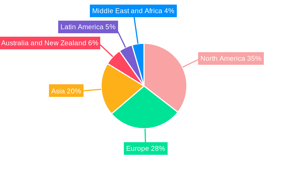 Data Preparation Analytics Industry Market Share by Region - Global Geographic Distribution