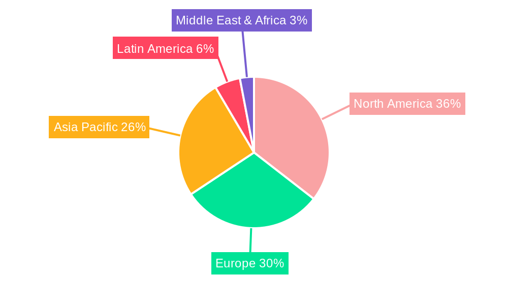 Denmark Data Center Networking Market Market Share by Region - Global Geographic Distribution