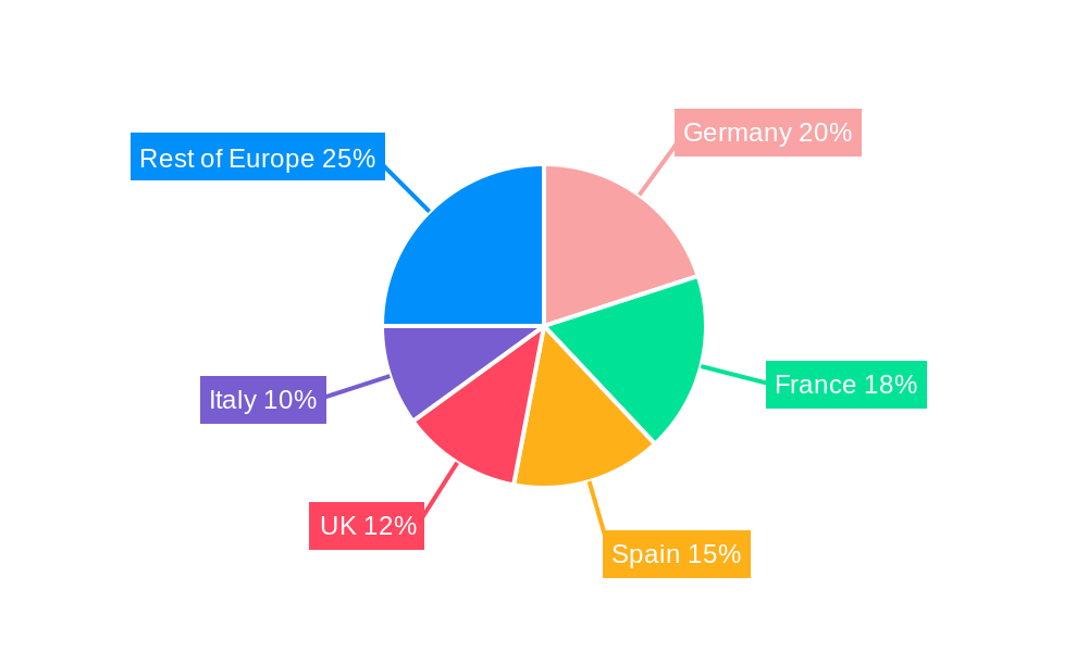 EU Poultry Feeds Market Market Share by Region - Global Geographic Distribution
