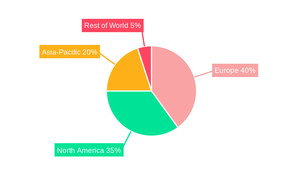 Europe Cooling Systems Market Market Share by Region - Global Geographic Distribution