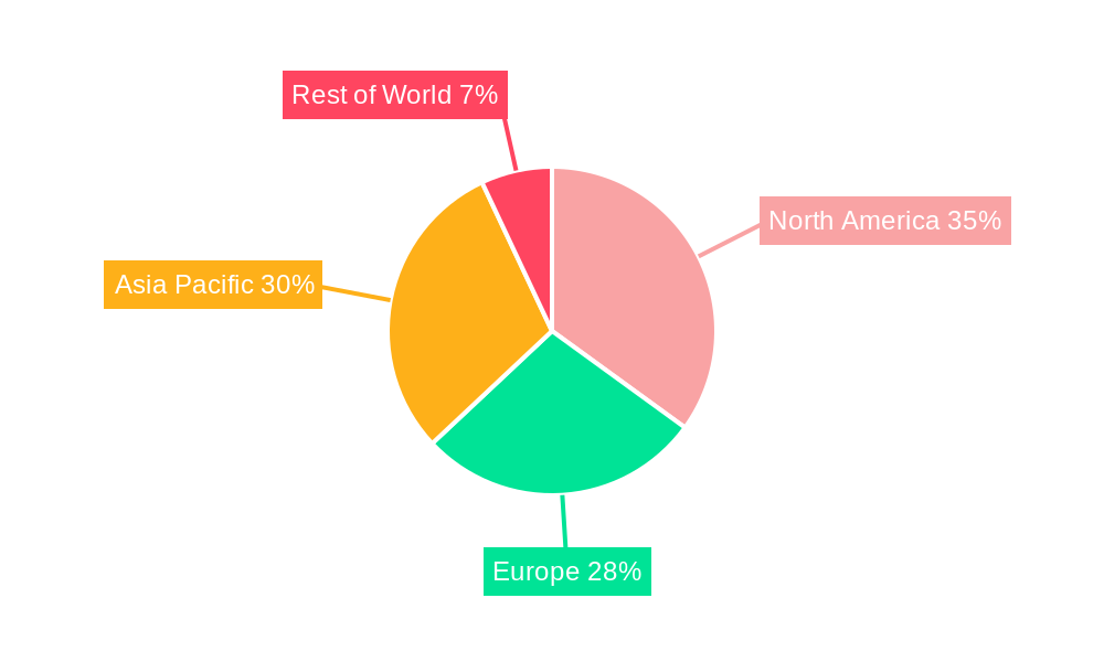 Europe Electronic Test And Measurement Market Market Share by Region - Global Geographic Distribution