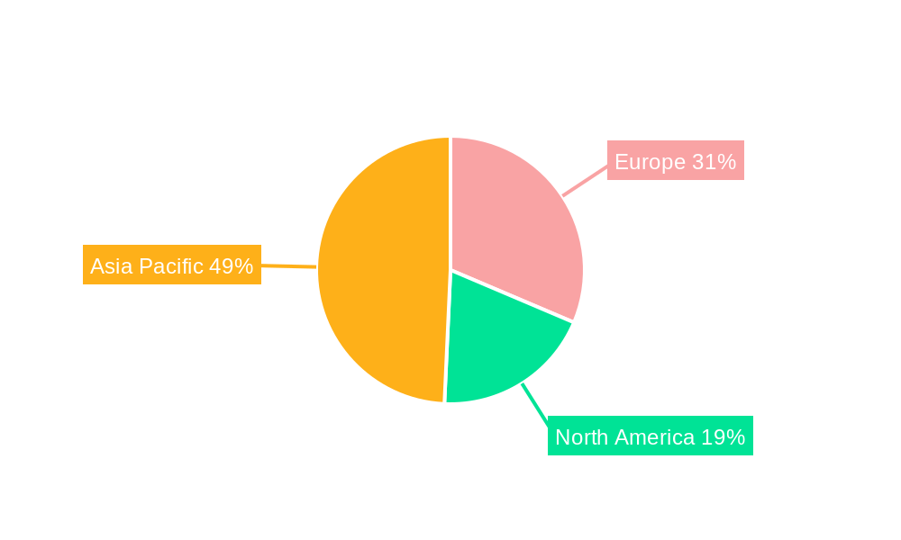 Europe Flame Retardant Chemicals Market Market Share by Region - Global Geographic Distribution