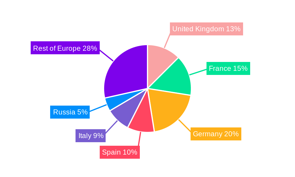 Europe Flavors & Fragrances Market Market Share by Region - Global Geographic Distribution