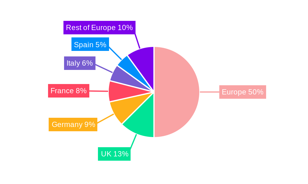 Europe Heated Mattress Pads Market Market Share by Region - Global Geographic Distribution