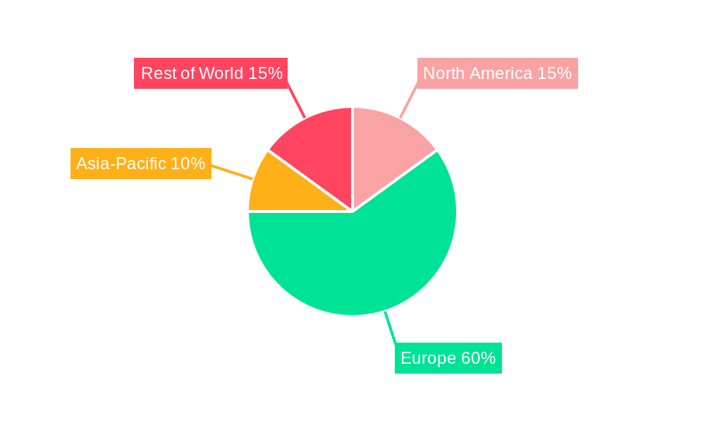 Europe Natural Gas Industry Market Share by Region - Global Geographic Distribution