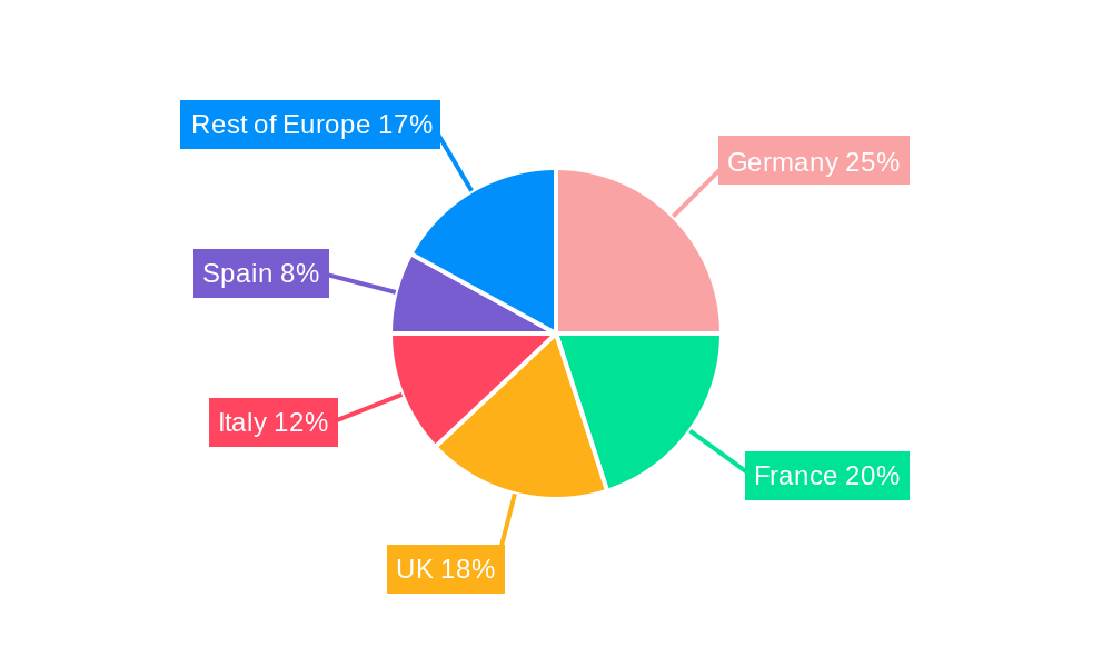 Europe Polyurethane Adhesives Industry Market Share by Region - Global Geographic Distribution